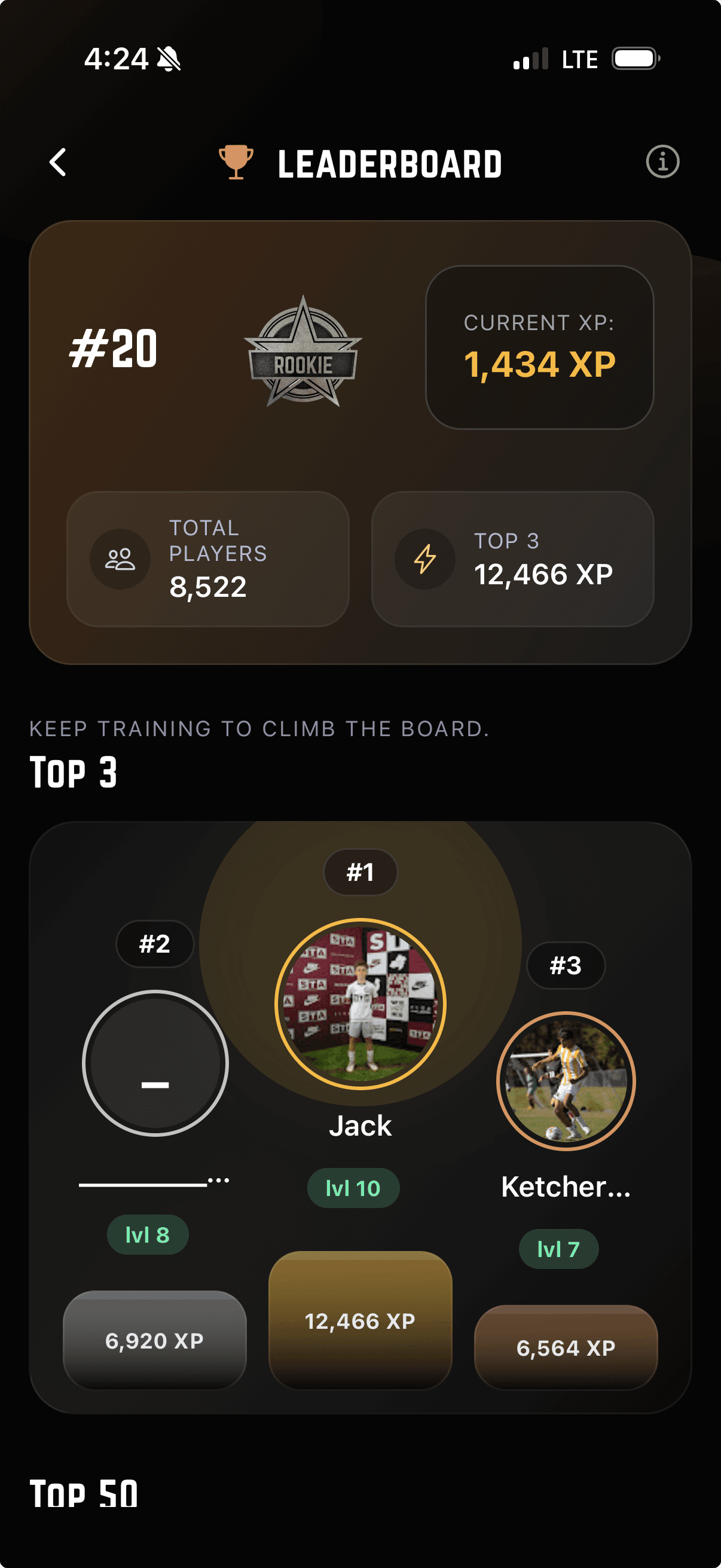 NSP global leaderboard